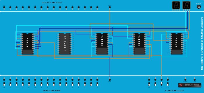 MOD 7 SYNC UP COUNTER