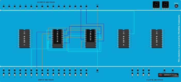 Full Adder Using NAND