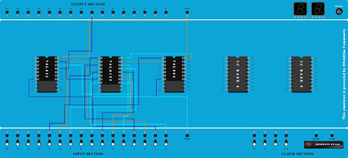 8*1 multiplexer