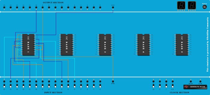 Half Adder