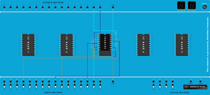 half adder min terms