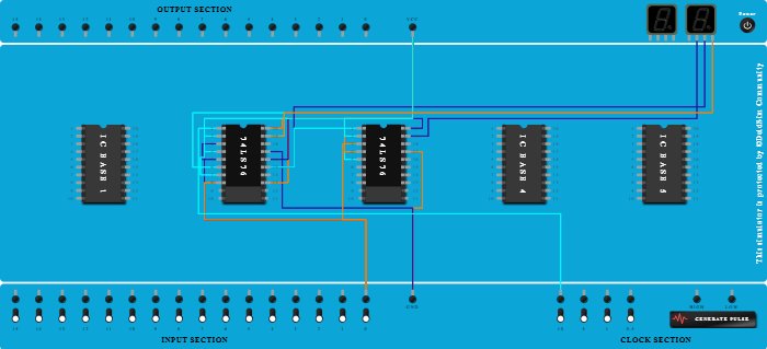 3 Bit Asynchronous UP Counter - Copy