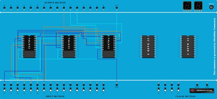encoder