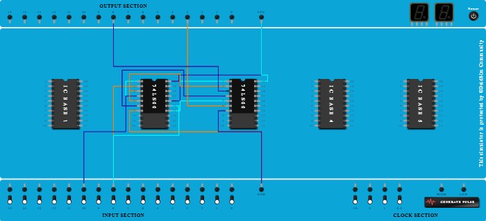 Half adder