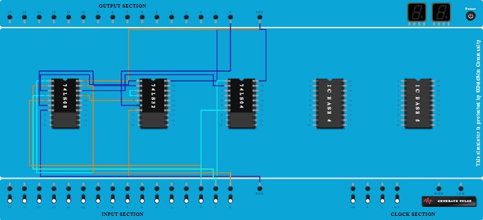 SOP BASIC GATES