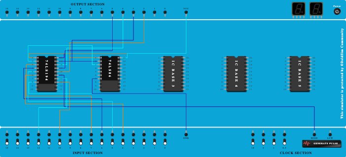 sequence generator