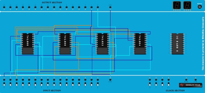full adder -