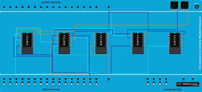 half adder
