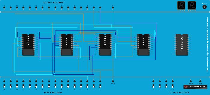Full Subtractor