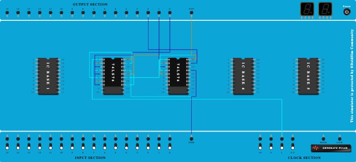 asynchronous up counter by sid
