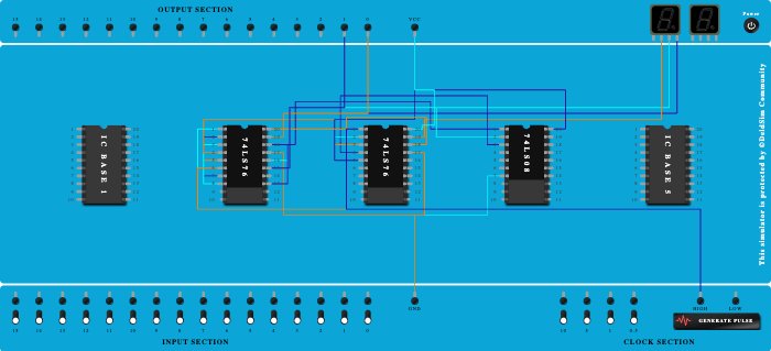 SEQUENCE GENERATOR 1101