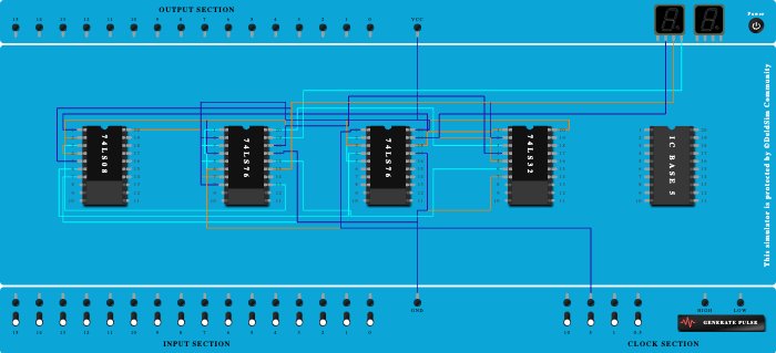 SEQUENCE GENERATOR WITH BUSHING