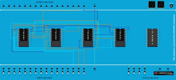 parity generator