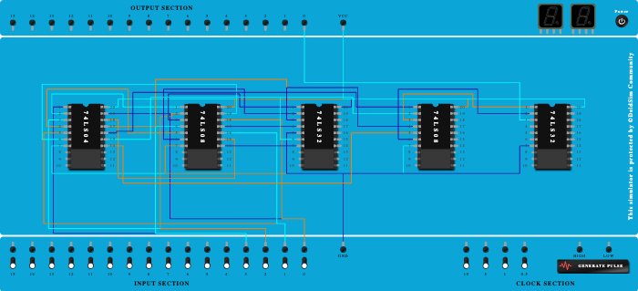 4 bit parity checker
