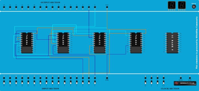 fullsubstractor