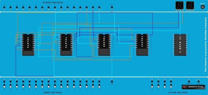 Sequence gen - - Copy