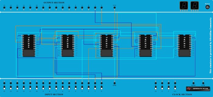 To verify the truth table of two bit compactors using Logic gates - Copy
