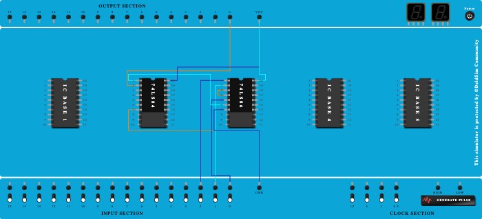 ODD PARITY GENERATOR 