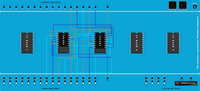 Adder-Subtractor Circuit