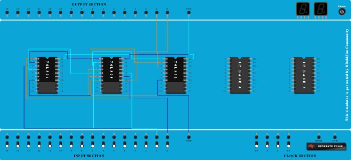 Half adder using Basic gates(AND,OR,NOT)