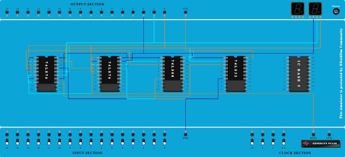 sequence generator