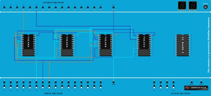 Full Subtractor using basic gates