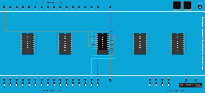 Half Adder Using Mux