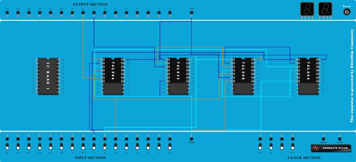 Full Subtractor(Basic)