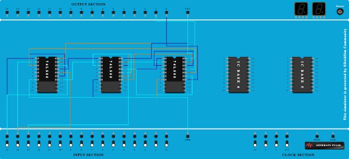 FULL ADDER using nand gate