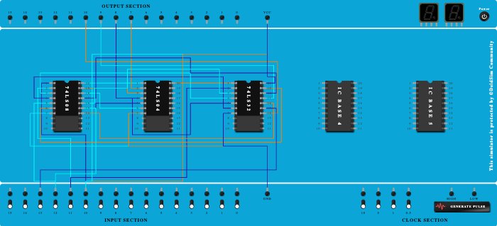 Binary to Excess-3 conversion