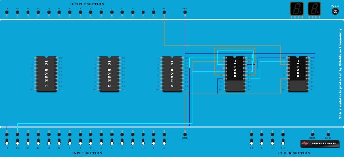 naNd