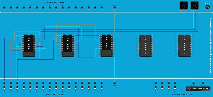 Sync Down Counter