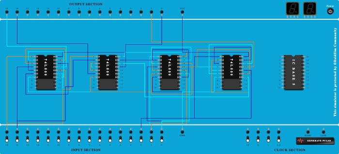 full adder , half adder