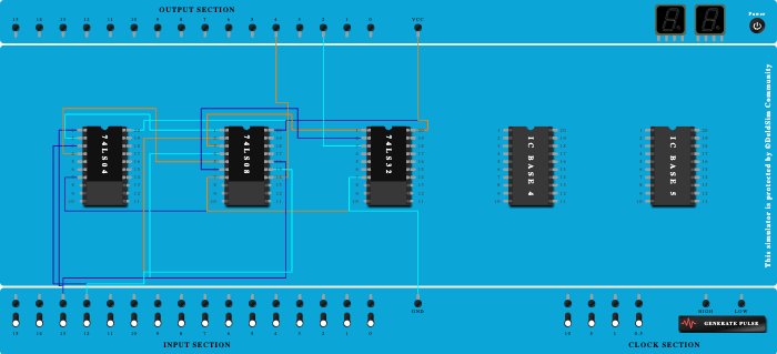 half adder basic gates