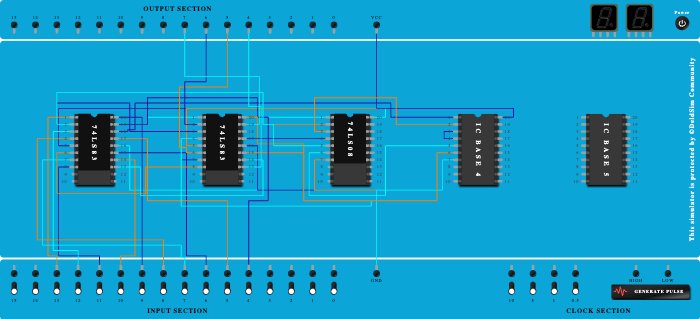 BCD adder using 4-bit binary adder 