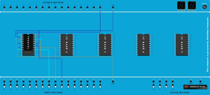 8:1 MUX  (SOP 0,2,4,7)