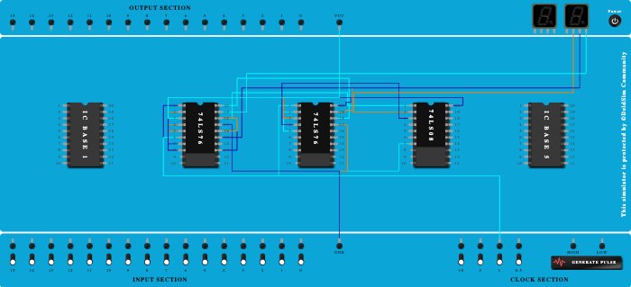 sequence_generater_using_JK_FF