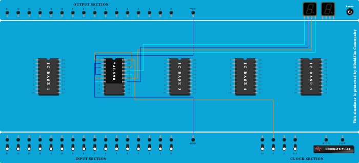 MOD-10 counter using IC7490