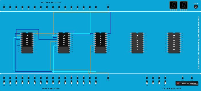 Xor GATE too