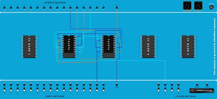 Asynchronous UP counter