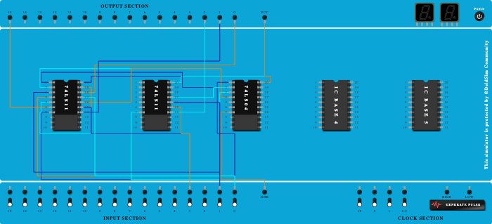 De-multiplexer circuit
