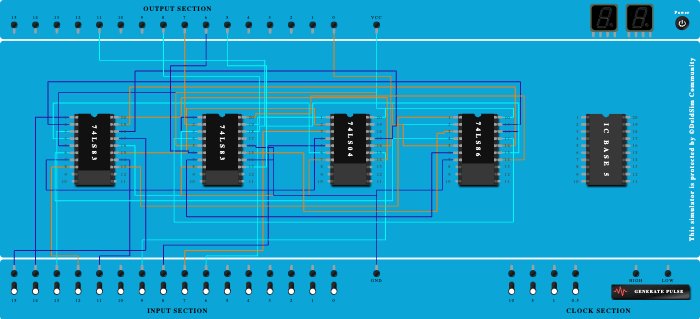 BCD Subtractor