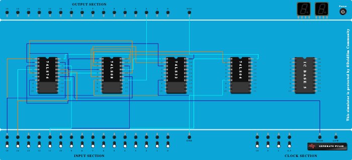 Moore sequence detectoR