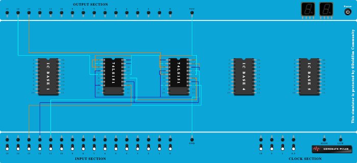 Full Substractor Circuit Diagram