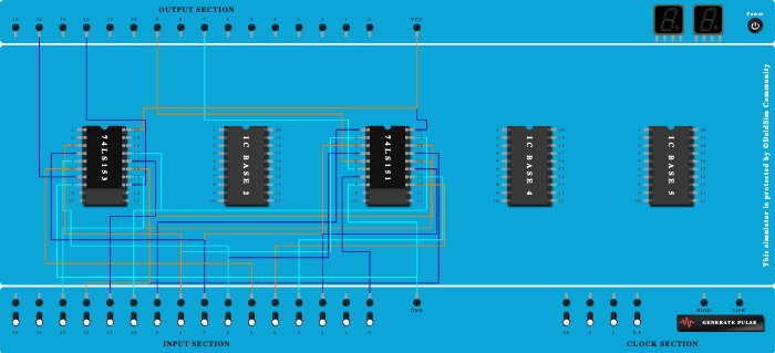 multiplexer 2