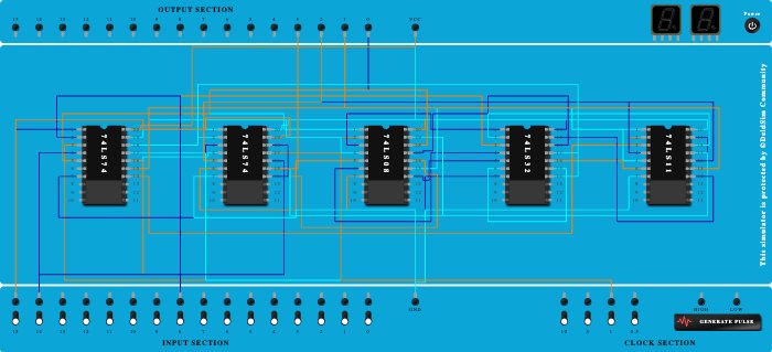 Ldd1