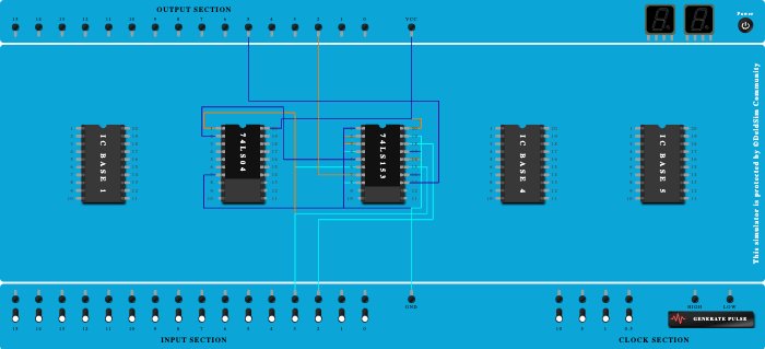 half adder using mux