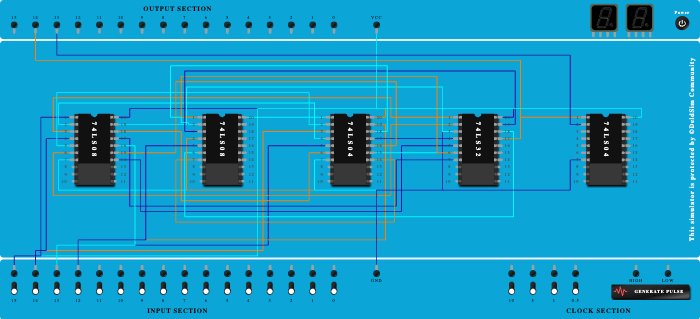 odd & even parity checker