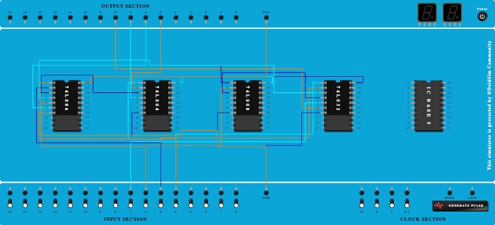 BCD to Excess-3 code converter using logic gates