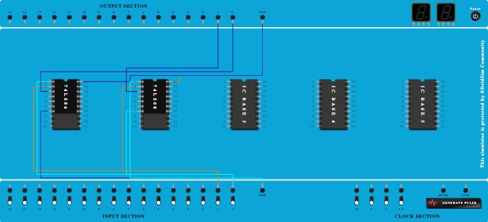 half adder
